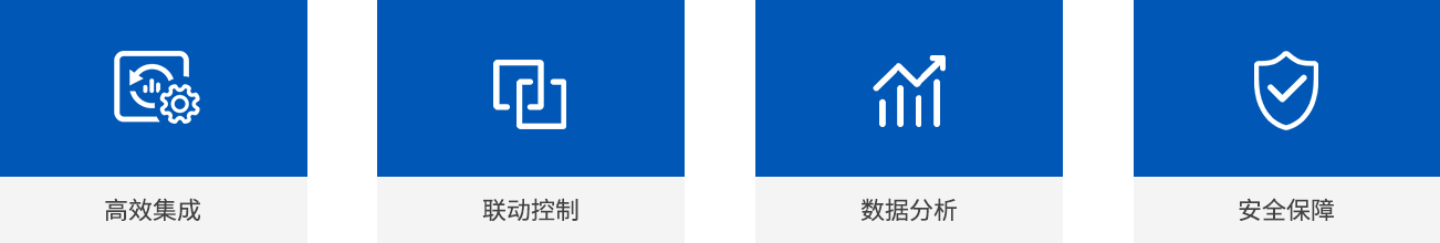 報(bào)警聯(lián)動處置